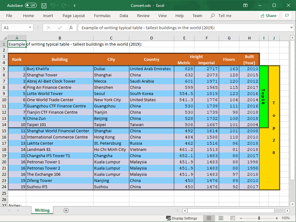 excel spreadsheet converter