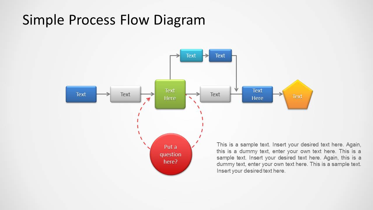 process flow diagram software